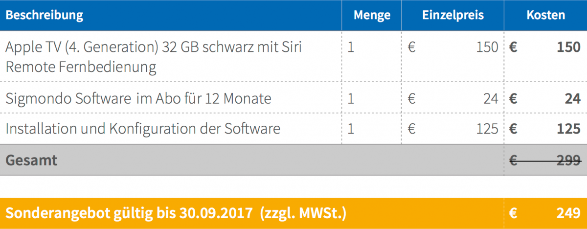 Sigmondo Sonderangebot Teil 1